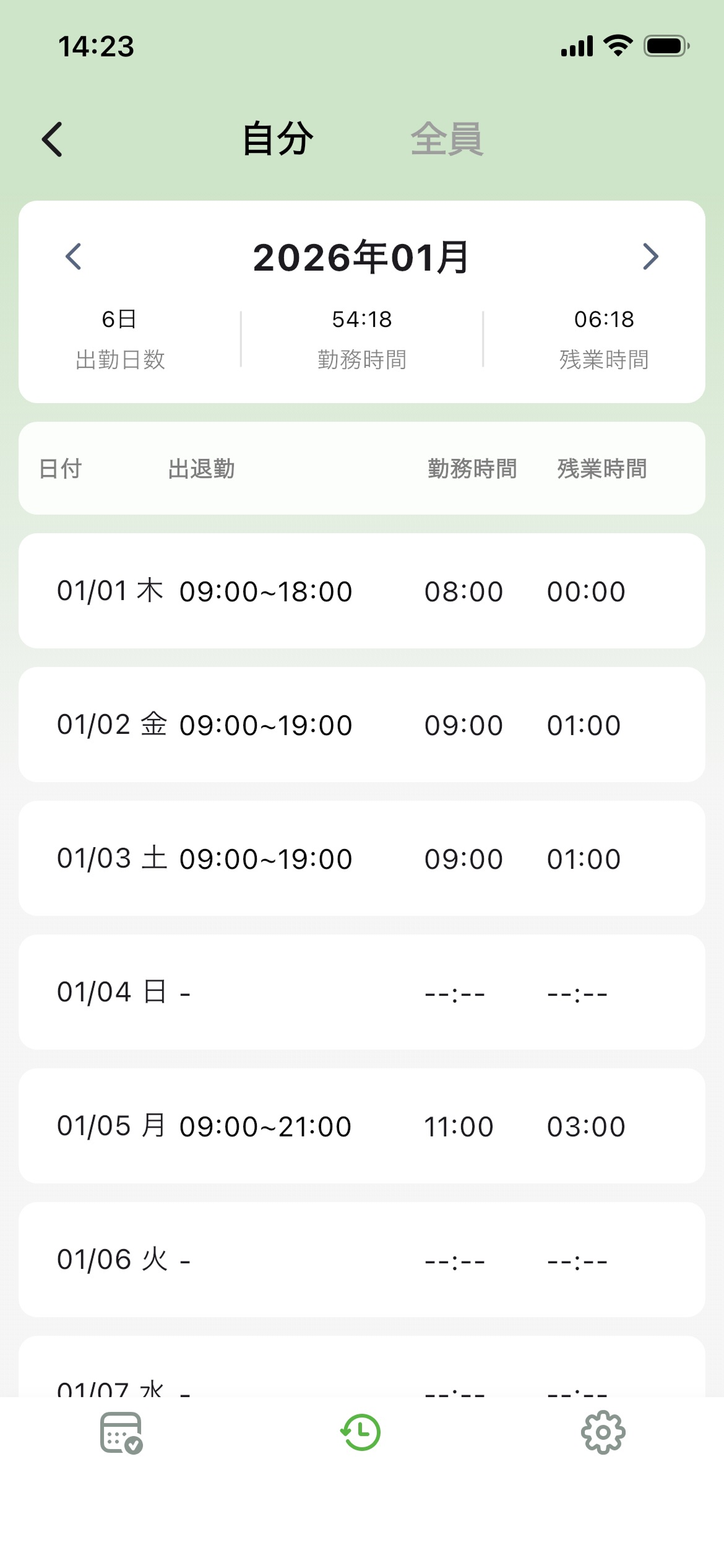 勤怠記録一覧画面